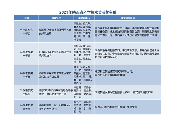 2024老澳门原料网大全